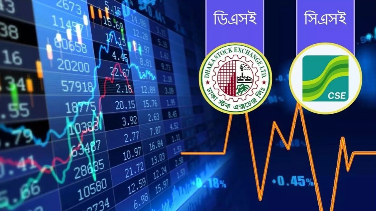 Indices rise in the first hour of the stock market