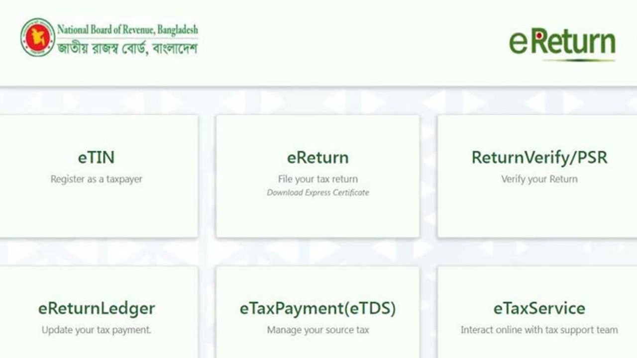 Record in filing e-returns