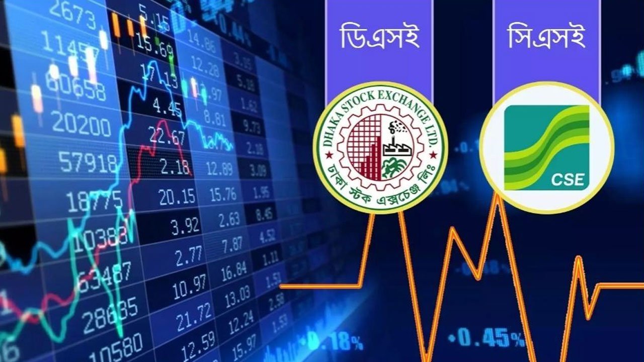 Last day of trading begins with index decline