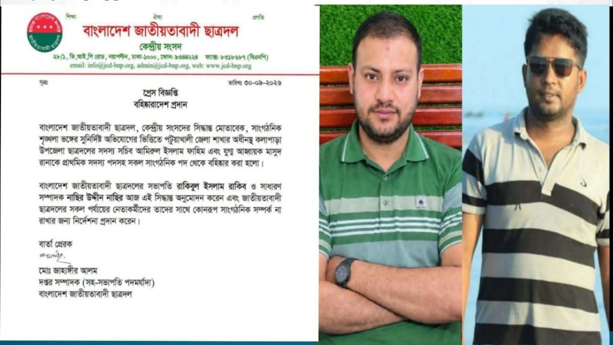ডিবি পরিচয়ে তুলে নিয়ে একই সংগঠনের কর্মীকে নির্যাতন: ছাত্রদল নেতা বহিষ্কার