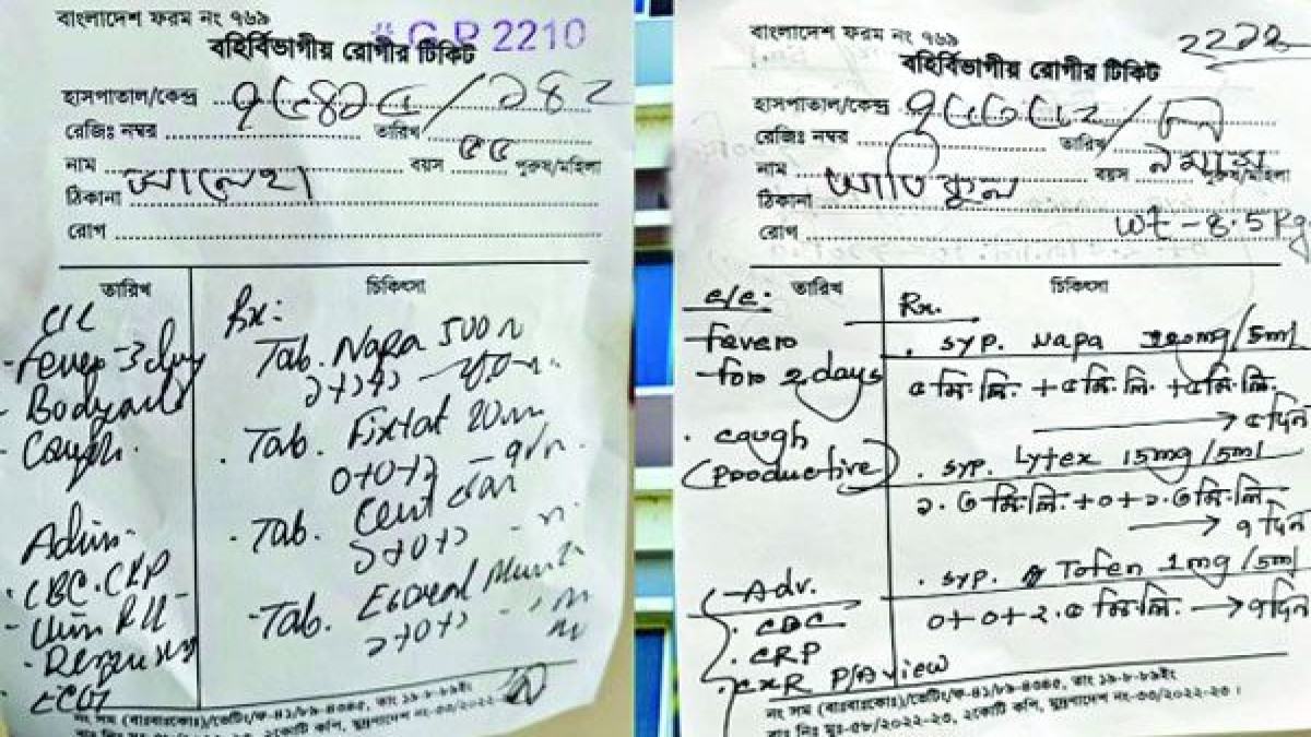 স্বাস্থ্য কমপ্লেক্সে প্রেসক্রিপশনে ব্র্যান্ড নামের ছড়াছড়ি