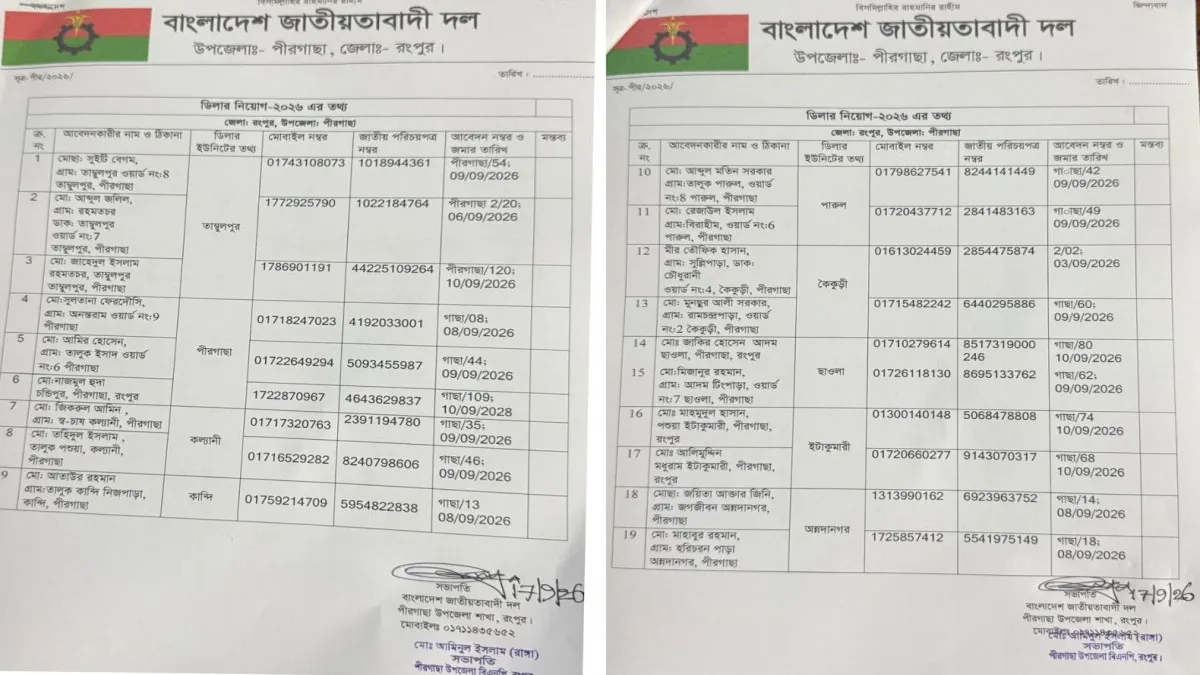 পীরগাছায় সভাপতির স্বাক্ষরে দলীয় প্যাডে সার ডিলারের জন্য ১৯ জনের নাম