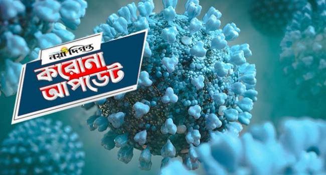 দেশে ২৪ ঘণ্টায় ১ জনের করোনা শনাক্ত