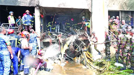 উত্তরা ট্র্যাজেডিতে স্তব্ধ দেশ