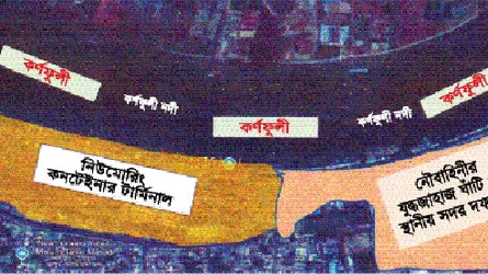 কৌশলগত নিরাপত্তা ঝুঁকির শঙ্কা