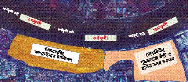 কৌশলগত নিরাপত্তা ঝুঁকির শঙ্কা