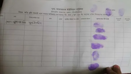 ত্রাণ বিতরণে অনিয়ম, ইউপি সদস্যকে শোকজ