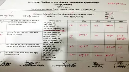 নিয়োগ পরীক্ষায় প্রথম ও নির্বাচিত হয়েও চাকুরি পায়নি জাহাঙ্গির