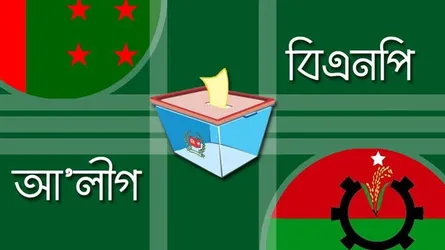 রাজনৈতিক সঙ্কট কোন পথে