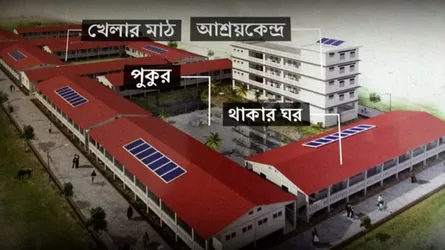ভাসানচর কি প্রস্তুত : রোহিঙ্গাদের নেয়া হবে শিগগিরই