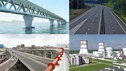 ভারসাম্যহীন উন্নয়ন
