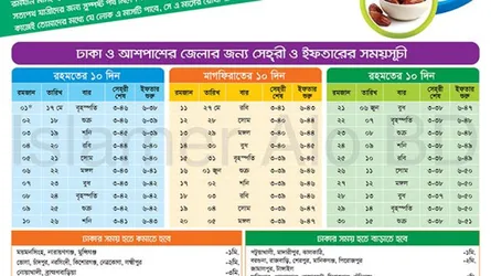 অভিন্ন বিশ্ব হিজরি ক্যালেন্ডার
