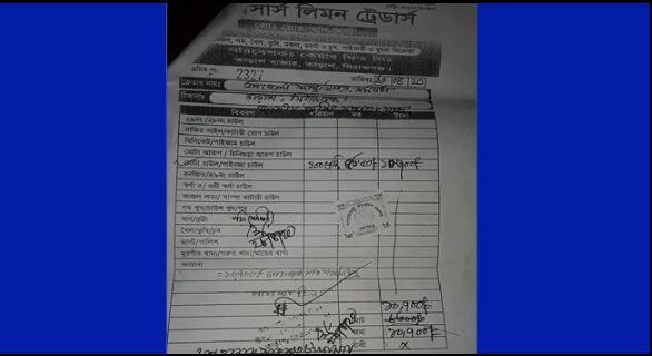 হাসপাতালের ত্রাণ ক্রয়ে অনিয়ম : ১০ টাকার সাবান ৪০, ২০ টাকার মাস্ক ৫০ টাকা