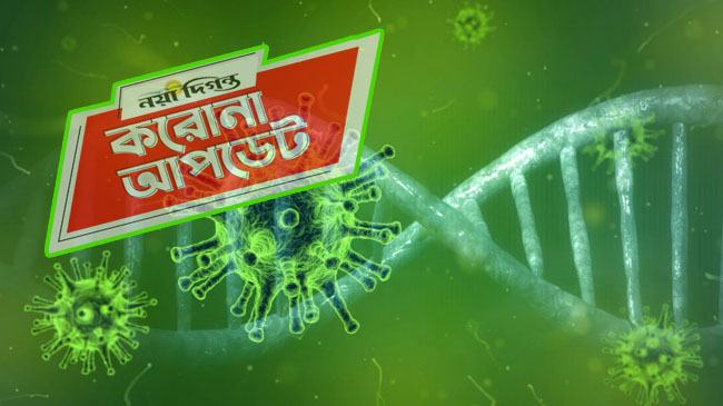 করোনায় নতুন মৃত্যু ৪৩, শনাক্ত ১,৭২৪
