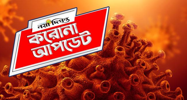 দারিদ্র্য হারে করোনার ধাক্কা
