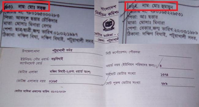 পটুয়াখালীতে এনআইডি জালিয়াতি, একই ব্যক্তি দু’বার ভোটার