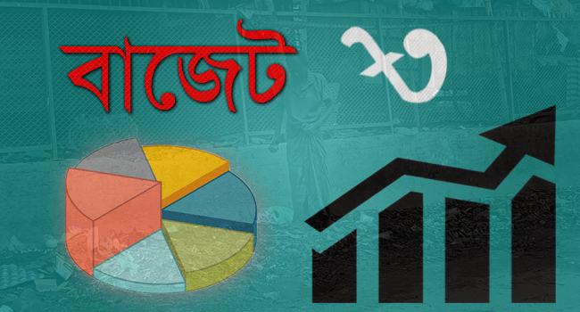 গরিবের বাজেট হবে কবে?