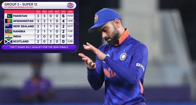 ভারতের কার্যত বিদায় : নিউজিল্যান্ড নয়, আফগানিস্তানের সম্ভাবনাই বেশি