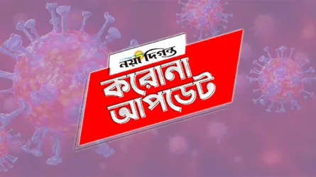 করোনায় শনাক্তের হার বেড়েছে, মৃত্যু ১