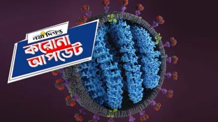 করোনায় আরো ৭ জনের মৃত্যু, শনাক্তের হার ১৩.৬৩
