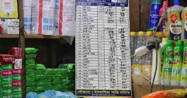 বিশ্ববাজারের তুলনায় বাংলাদেশে খাদ্যের দাম অনেক বেশি : সিপিডি