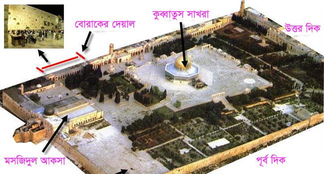 মসজিদুল আকসা মূলত কোনটি?