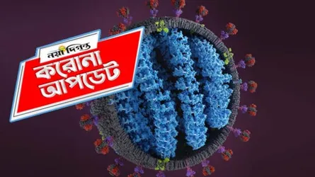 আরো একটি মৃত্যুশূন্য দিনে নতুন শনাক্ত ৫০