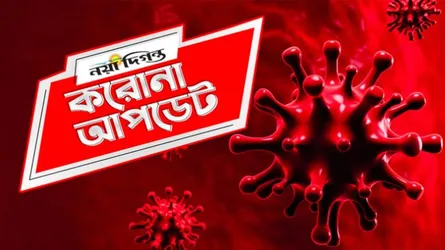 মৃত্যুশূন্য দিনে দেশে করোনা শনাক্ত ৪৩