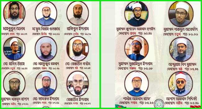 মিসর আল আজহারে বাংলাদেশীদের রেকর্ড সাফল্য