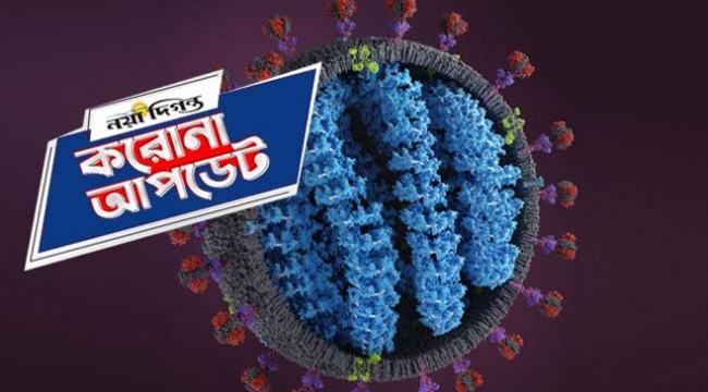 ২৪ ঘণ্টায় করোনা শনাক্ত ৪ গুণ বাড়ল