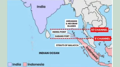 বাংলাদেশের সামুদ্রিক নিরাপত্তা ও করণীয়