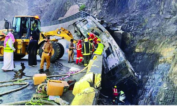 সৌদি আরবে ওমরাহ যাত্রীদের বাস দুর্ঘটনায় নিহত ২০