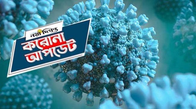 দেশে করোনায় আরও ৪৪ জন আক্রান্ত, মৃত্যু ১
