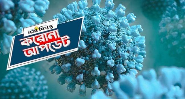 দেশে আরো ৩৫ জনের করোনা শনাক্ত
