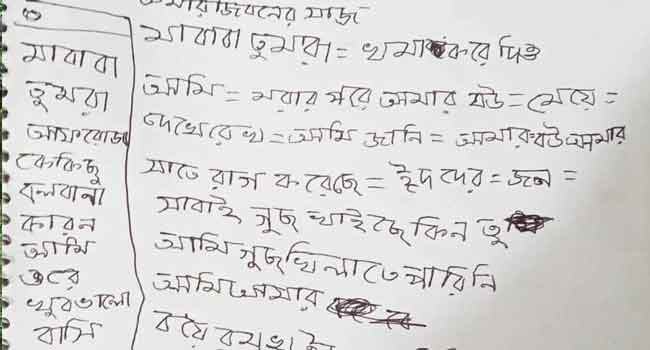 স্ত্রীকে গোশত কিনে দিতে না পেরে চিরকুট লিখে আত্মহত্যা