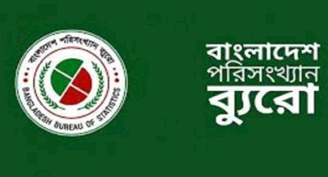 শ্রমজীবীদের ৪৩.৮৯ শতাংশই কৃষি কাজে
