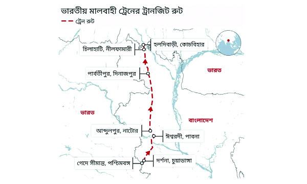 বাংলাদেশের ভেতর দিয়ে ভারতীয় রেল চলাচলে লাভ কতটুকু