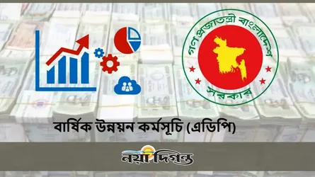 পটপরিবর্তনেও প্রকল্প বাস্তবায়নে উন্নতি নেই