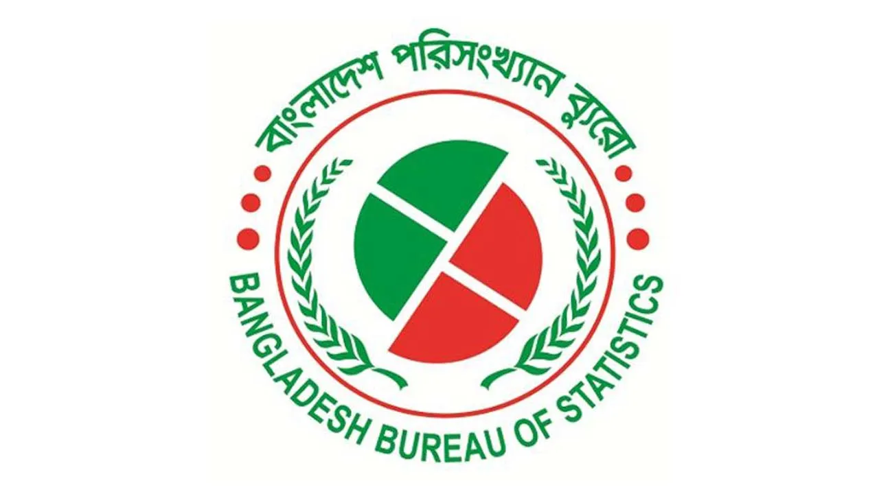 শ্লথ প্রবৃদ্ধির প্রান্তে বাংলাদেশ