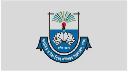শিক্ষক প্রশিক্ষণে ‘মাস্টার ট্রেইনার পুল’ গঠনে অনলাইন আবেদন আহ্বান
