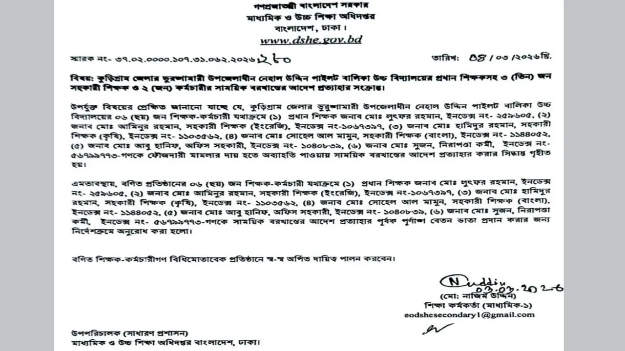 ভূরুঙ্গামারীতে ছয় শিক্ষক-কর্মচারীর সাময়িক বরখাস্তের আদেশ প্রত্যাহার