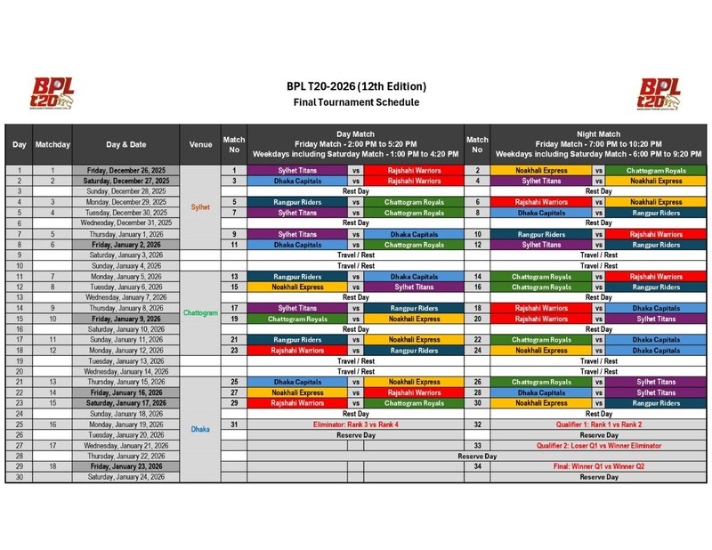 BPL schedule