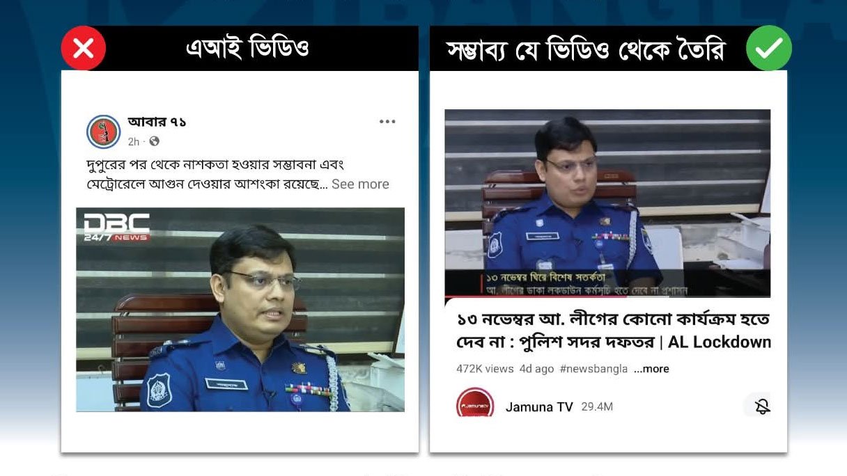 Banglafact