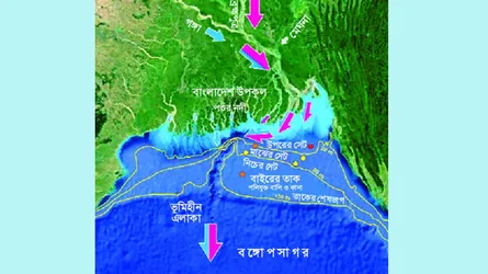 বেঙ্গল শেলফের পলল ও খনিজ সম্পদে নতুন অর্থনৈতিক দিগন্ত