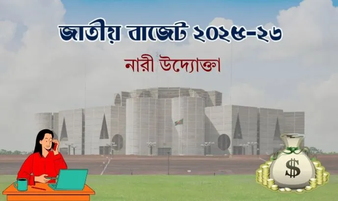 নারী উদ্যোক্তাদের জন্য ১২৫ কোটি টাকা বরাদ্দ রাখার প্রস্তাব