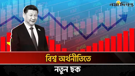 চীনের দিকে তাকিয়ে বিশ্ব