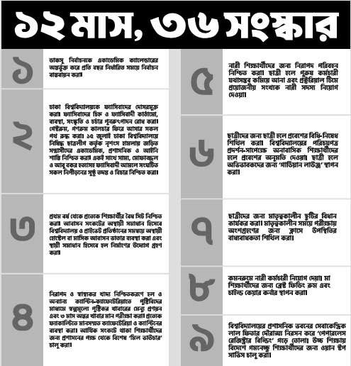 DUCSU-Shibir-Ishtehar-03