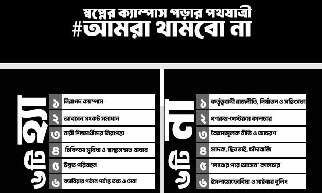 DUCSU-Shibir-Ishtehar