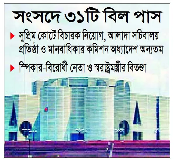 ৫ অধ্যাদেশ বাতিল, বিরোধী দলের ওয়াকআউট