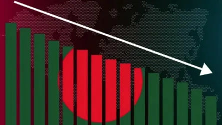 ব্যাংকের টাকা চুরির প্রভাব প্রবৃদ্ধিতে